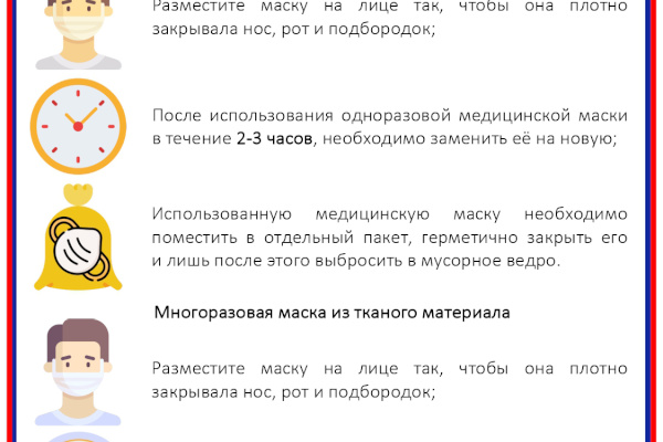 В Общественной палате Санкт‑Петербурга подготовили памятку для граждан с рекомендациями по утилизации медицинских масок