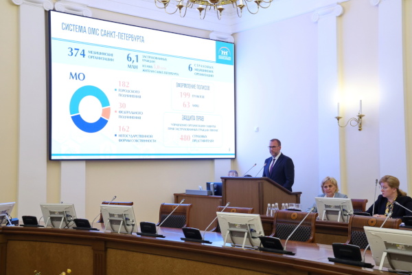 Заседание Правительства Санкт‑Петербурга 08.10.2024