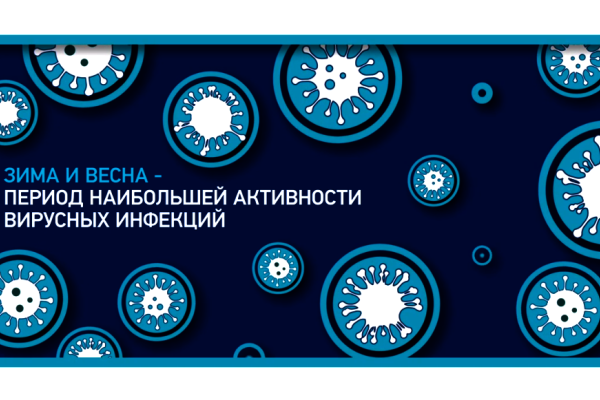 Вирусные инфекции