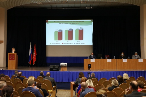 Публичные слушания