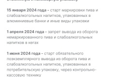 Новый этап маркировки пива - как подготовиться!
