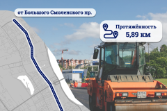В рамках нацпроекта в Невском районе обновят улицу Бабушкина