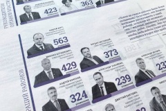 Андрей Хорт стал самым цитируемым главой администрации района в городе