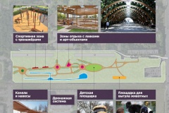 Прогулочная зона, спорт и отдых: что будет в сквере на улице Петра Смородина