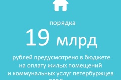 Санкт‑Петербург оказывает существенную поддержку жителям по оплате жилых помещений и коммунальных услуг