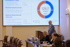 Александр Беглов: Объем финансового обеспечения Адресной инвестиционной программы на 2026 год вырастет на 13,2%