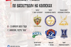 Петербургская баскетбольная команда на колясках «БасКИ – ЦОП им. В.П. Кондрашина» вступила в борьбу за звание чемпионов России-2022