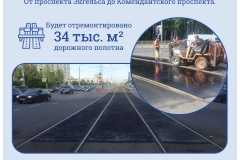 Дорожное полотно обновляют на проспекте Испытателей