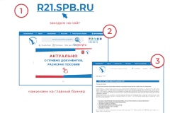 Постановка на учет и перерегистрация безработных осуществляются дистанционно