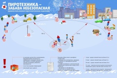 Правила безопасного обращения с пиротехникой