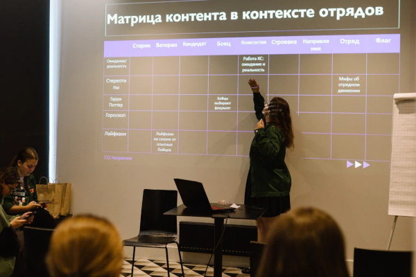 Медиашкола завершилась: в Петербурге помогли раскрыться талантам