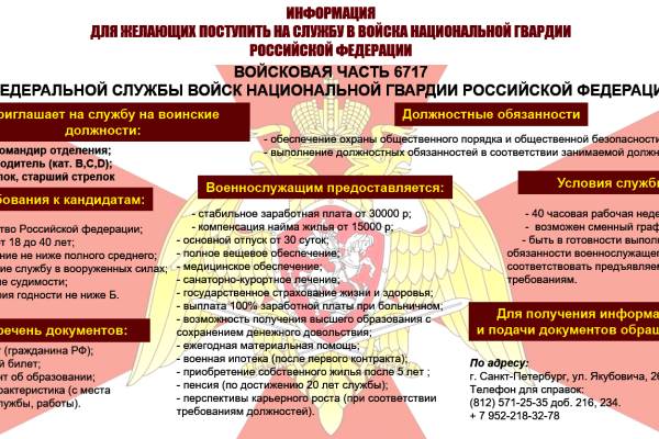 ИНФОРМАЦИЯ ДЛЯ ЖЕЛАЮЩИХ ПОСТУПИТЬ НА СЛУЖБУ В ВОЙСКА НАЦИОНАЛЬНОЙ ГВАРДИИ РОССИЙСКОЙ ФЕДЕРАЦИИ