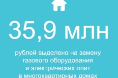 Безопасность и комфорт петербуржцев — приоритеты развития города