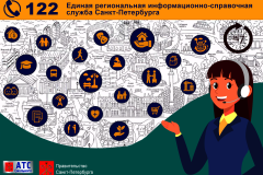 Запущенная во время пандемии телефонная служба "122" станет единой справочной службой Петербурга