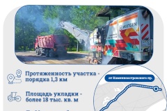 В Петроградском районе дорожники обновляют 2-ю Березовую аллею
