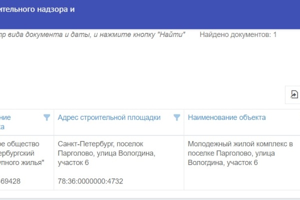 Госстройнадзор Санкт‑Петербурга выдал разрешение на строительство жилья для молодежи в Парголово