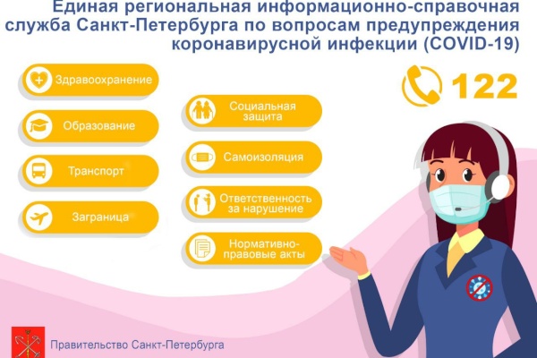 Ограничения и рекомендации для предотвращения распространения коронавируса в Петербурге