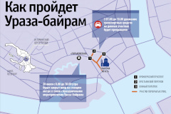 Ограничения движения транспортных средств 28 июля 2014 года в связи с проведением праздника Ураза-Байрам
