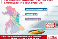 На следующей неделе ГУП «ТЭК СПб» протестирует тепловые сети в трех районах Петербурга