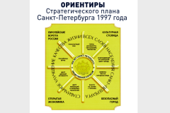 20-летний юбилей стратегического планирования в России отметят пленарным заседанием