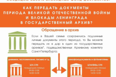 Организован прием личных документов периода Великой Отечественной войны и блокады Ленинграда