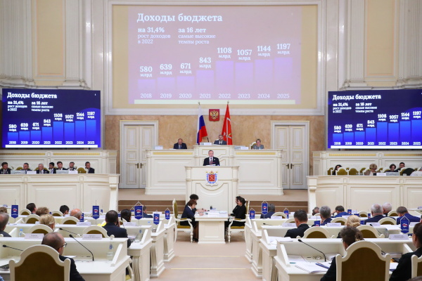 Доклад к первому чтению бюджета Санкт‑Петербурга на 2023-2025 годы в Законодательном Собрании