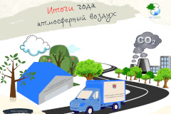 Итоги года: атмосферный воздух