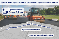 Дорожники обновят проспект Косыгина в Красногвардейском районе