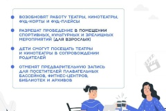 Ослабление ограничений из-за коронавируса
