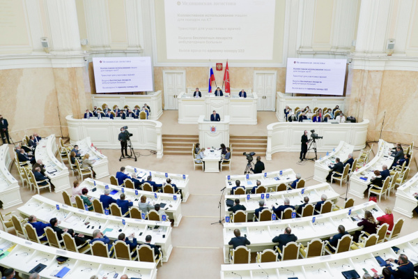 Отчет Губернатора Санкт‑Петербурга о результатах деятельности Правительства Санкт‑Петербурга за 2020 год