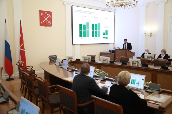 Заседание Правительства Санкт‑Петербурга 23.09.2021