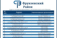 Где во Фрунзенском районе можно сдать опасные отходы?