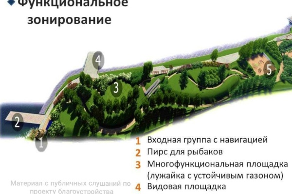 Балтийский бульвар