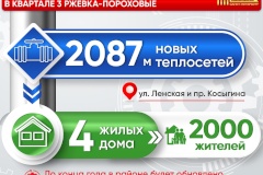 Повышена надежность теплоснабжения жилого квартала в Красногвардейском районе