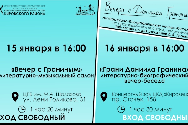 Литературно-биографические вечера-беседы по произведениям писателя, посвященные 100-летию со дня рождения Д.А. Гранина