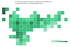 Петербург один из лидеров рейтинга российских регионов по качеству жизни в 2019 году