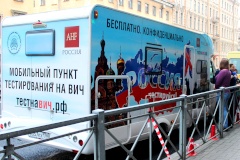 Тестирование на рабочем месте