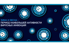 Вирусные инфекции