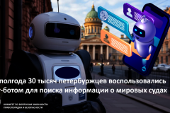 За полгода 30 тысяч петербуржцев воспользовались чат-ботом для поиска информации о мировых судах