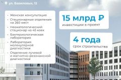 В Калининском построят современный перинатальный центр на улице Вавиловых