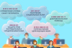Петербург против коронавируса. Полезная информация.