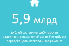 Важная информация для собственников о взносах на капитальный ремонт!