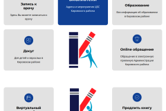 Централизованная Библиотечная Система Кировского района запустила работу нового информационно - справочного портала «мойкировскийрайон.рф»