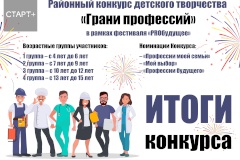 Объявлены итоги районного конкурса детского творчества «Грани профессий»