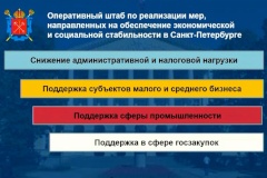 Город усилит взаимодействие с предпринимательским сообществом