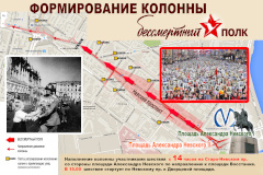 Колонны «Бессмертного полка» будут формировать на площади Александра Невского