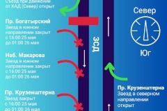 Ограничения в движении транспорта по Западному скоростному диаметру