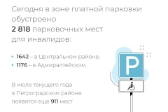 В Петербурге увеличится количество  парковочных мест для инвалидов