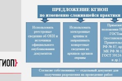 КГИОП рассказал о работе над устранением излишних административных барьеров