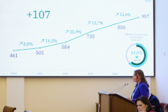 Александр Беглов: Дополнительные 8% доходов бюджета, полученные за 9 месяцев 2025 года, Петербург направил на социально значимые проекты